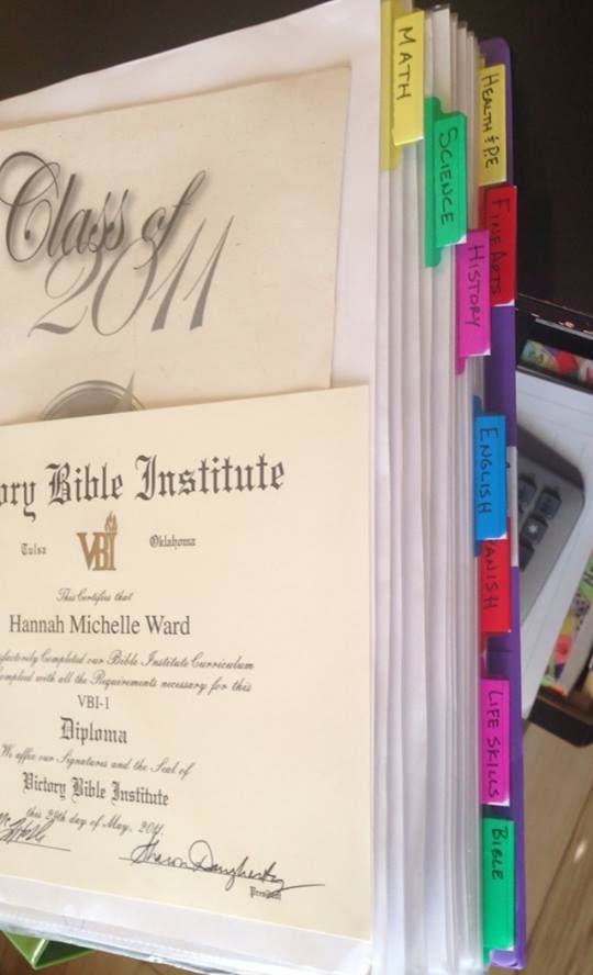 High School Homeschool RecordKeeping